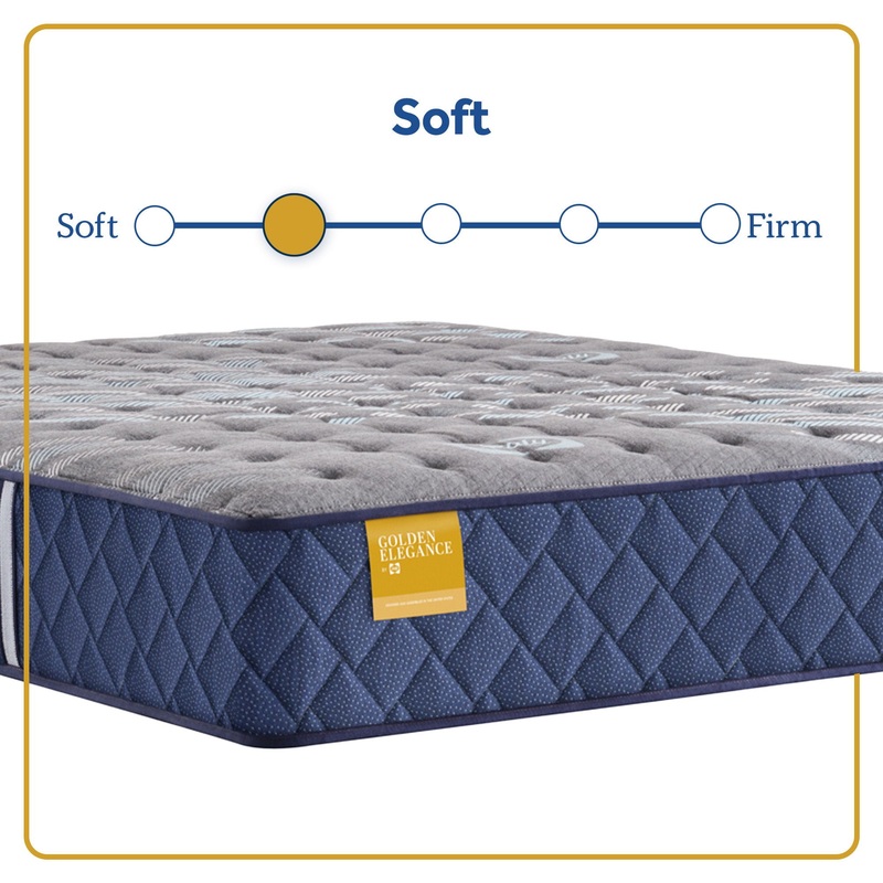 Bridgerton – Soft Tight Top Mattress